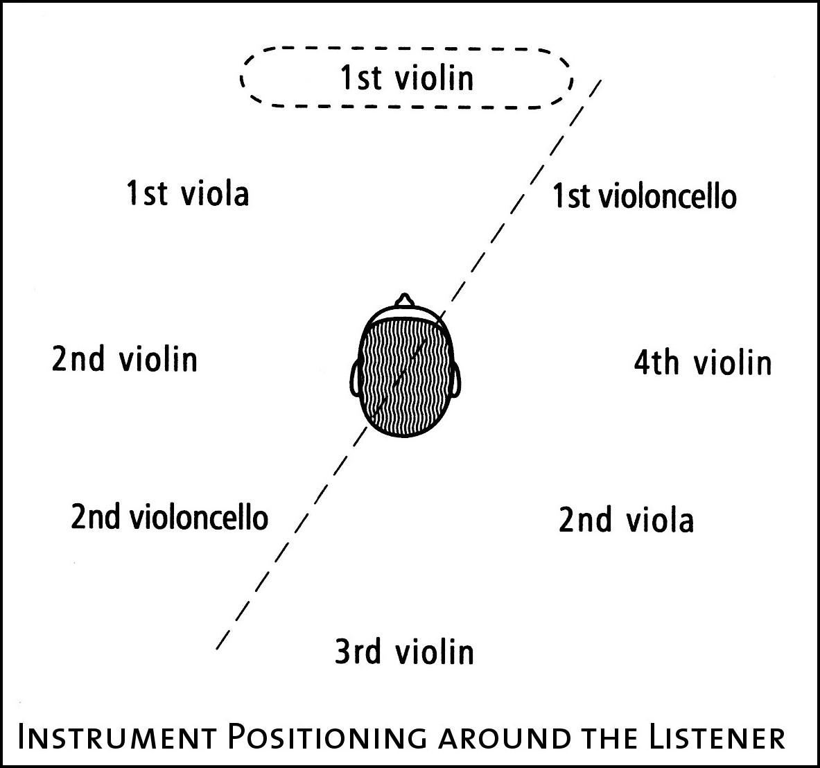 00943 Diagramm