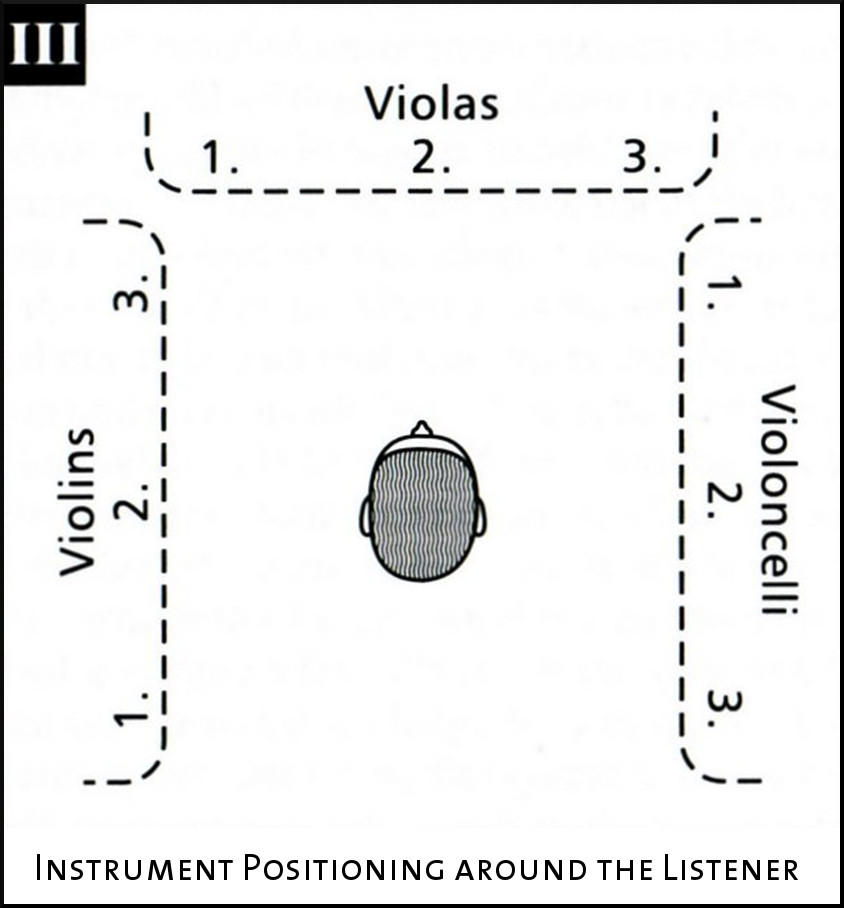 01013 Diagramm