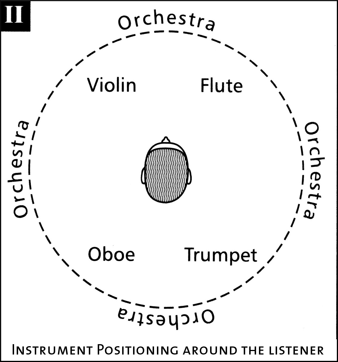 01014 Diagramm