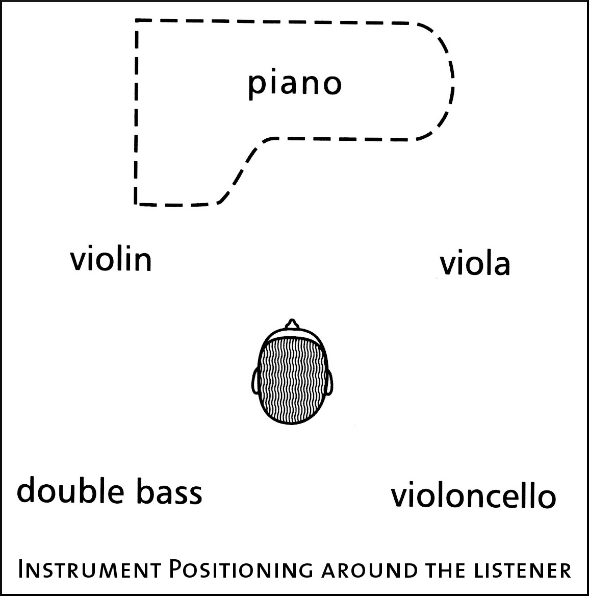 01063 Diagramm