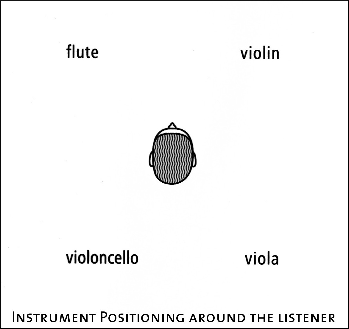 01073 Diagramm