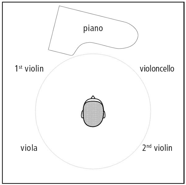 01195 Diagramm