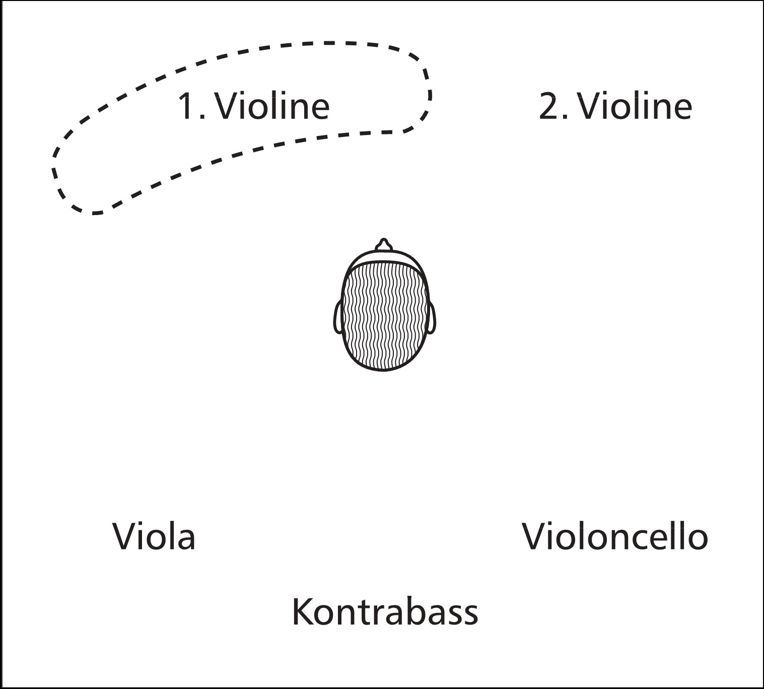 01364 Diagramm