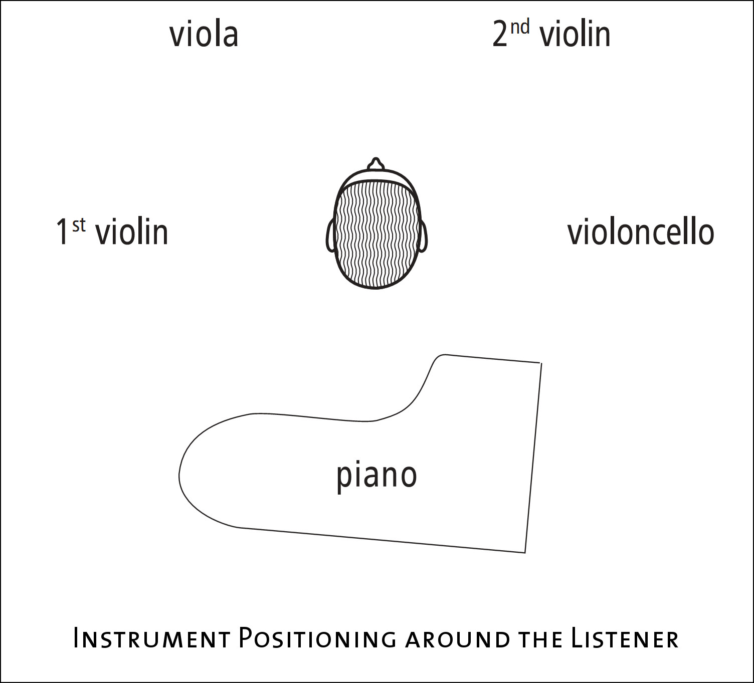 01443 Diagramm