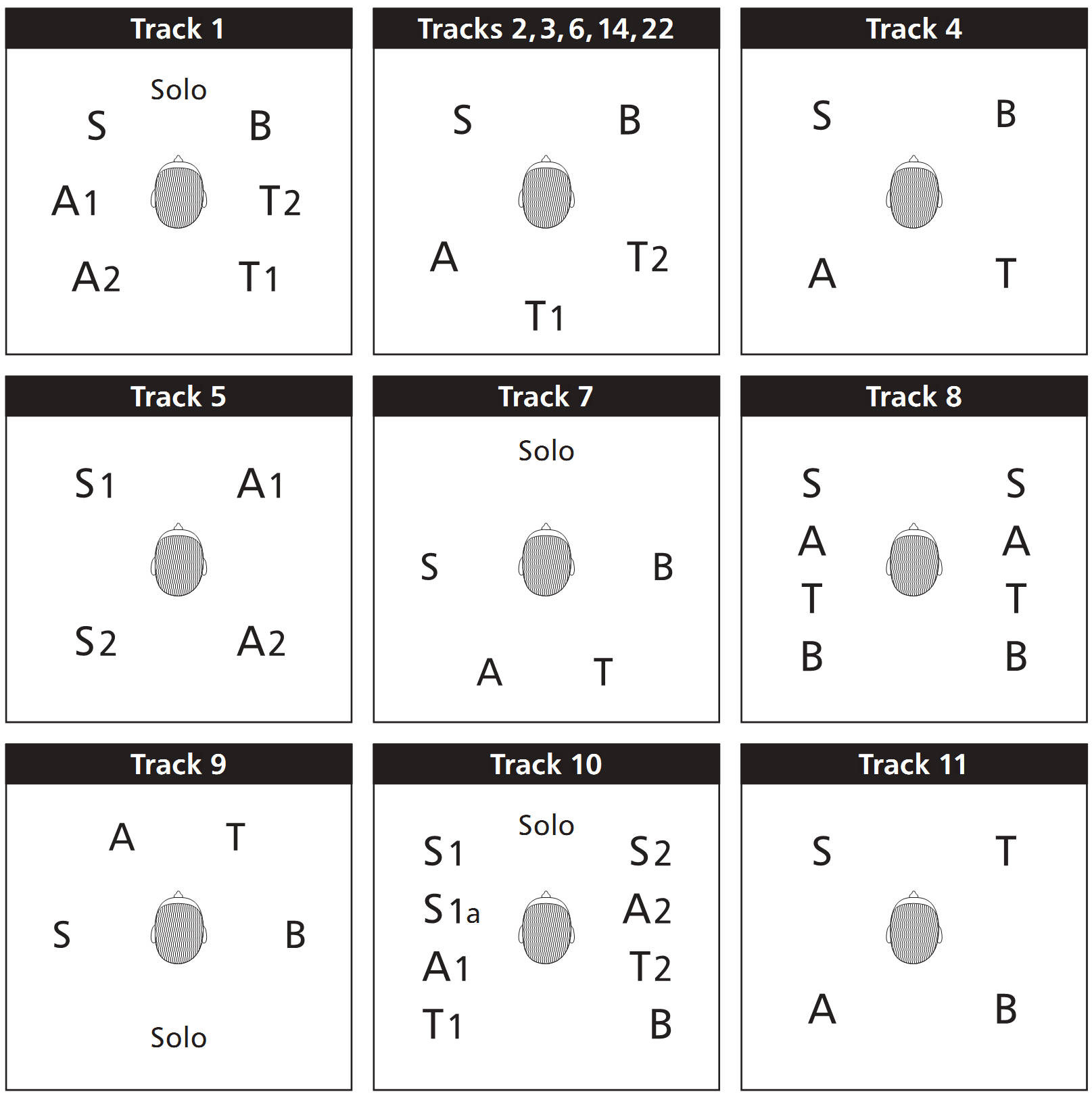 01564 Diagramm