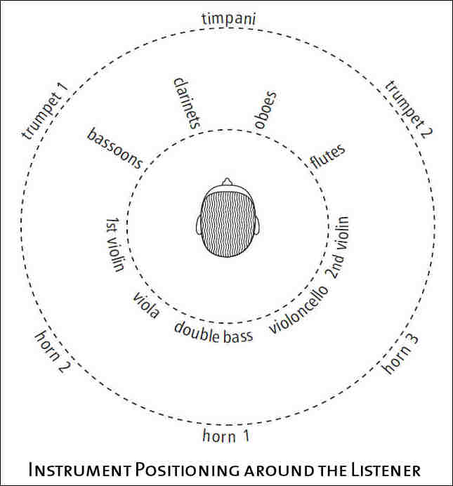 01714 Diagramm