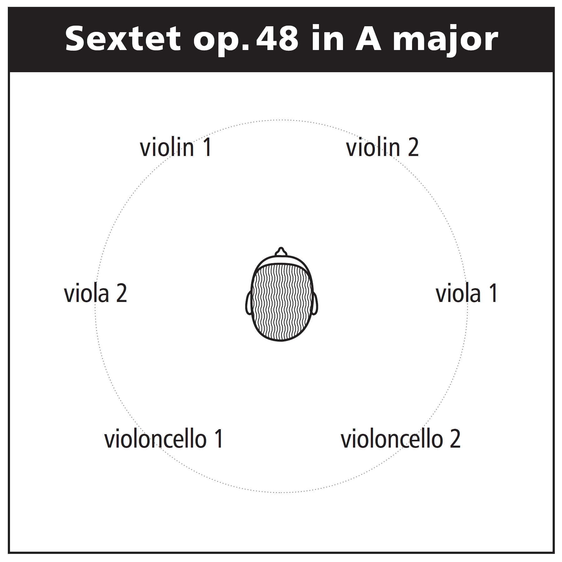 01964 Diagramm