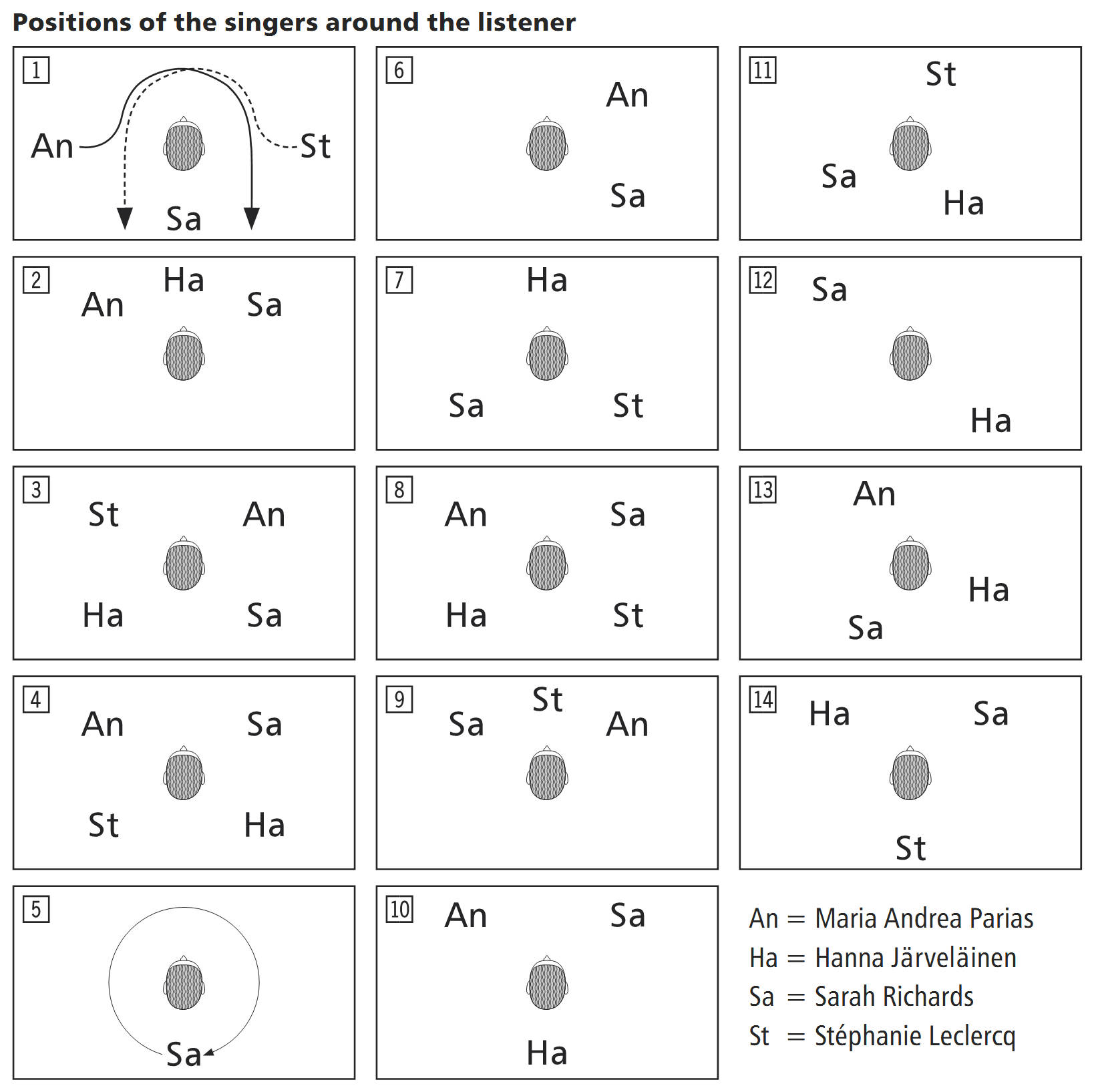 01753 Diagramm