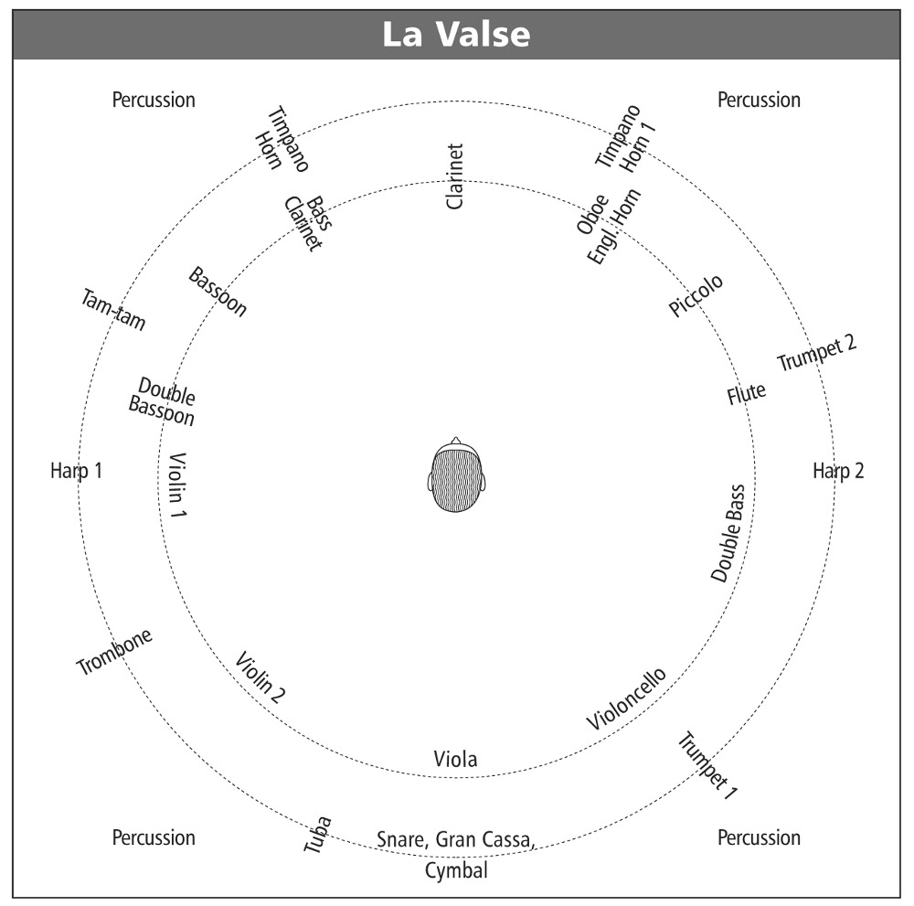 01753 Diagramm