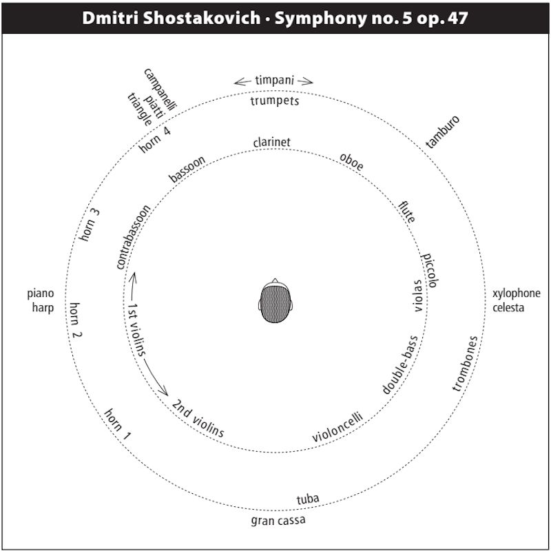 02524 Diagramm